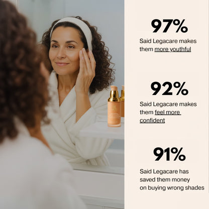 Changing Foundation-4-in-1