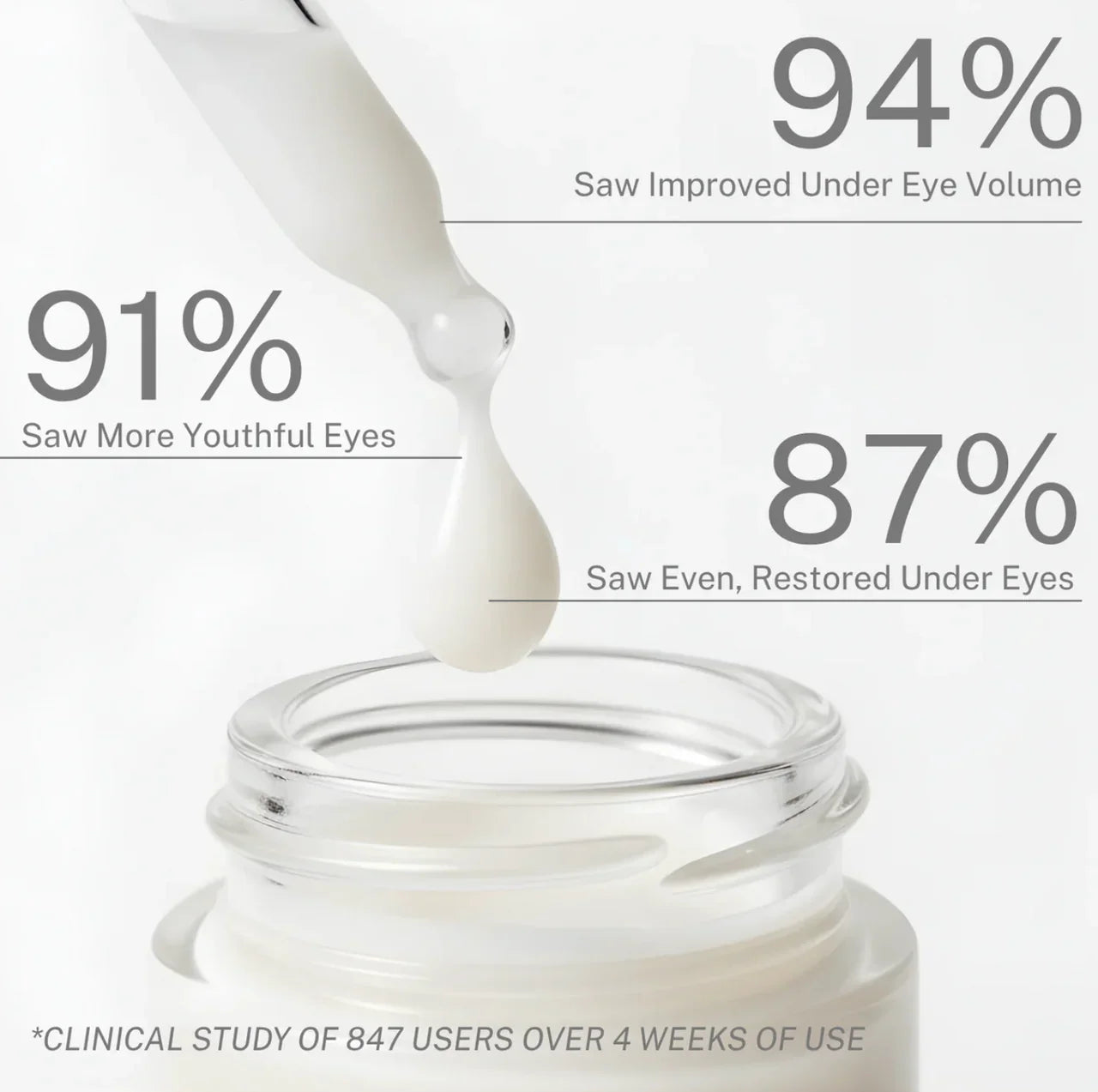 Rejuvenation Filler Serum